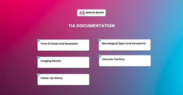 ICD-10 Codes for Stroke-Like Symptoms & TIA (2026)